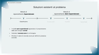 Soluzioni esistenti al problema
Classificatore
Metodi di
Apprendimento Semi-Supervisionato
Autoencoder AnoGAN Ganomaly
Riconoscimento di Anomalie
> I modelli semi-supervisionati apprendono il comportamento
delle sole immagini normali
> Calcolano l'anomaly score di un'immagine
> Sfruttano il valore di anomaly score per definire la presenza
anomalia
Metodi di
Apprendimento Supervisionato
 