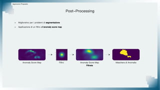 Approccio Proposto
Post-Processing
> Migliorativo per i problemi di segmentazione
> Applicazione di un filtro all'anomaly score map
Anomaly Score Map Filtro Anomaly Score Map
Filtrata
Maschera di Anomalia
 