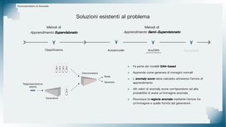 Soluzioni esistenti al problema
Classificatore
Metodi di
Apprendimento Semi-Supervisionato
Autoencoder AnoGAN Ganomaly
Riconoscimento di Anomalie
Generatore
Discriminatore
Reale
Generata
Rappresentazione
latente
> Fa parte dei modelli GAN-based
> Apprende come generare di immagini normali
> L'anomaly score viene calcolato attraverso l'errore di
apprendimento
> Alti valori di anomaly score corrispondono ad alte
probabilità di avere un'immagine anomala
> Riconosce la regione anomala mediante l'errore tra
un'immagine e quella fornita dal generatore
Metodi di
Apprendimento Supervisionato
 