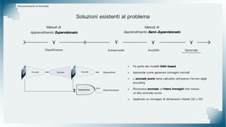 Soluzioni esistenti al problema
Classificatore
Metodi di
Apprendimento Semi-Supervisionato
Autoencoder AnoGAN Ganomaly
Riconoscimento di Anomalie
Generatore
Discriminatore
Reale
Generata
Encoder Decoder Encoder
Classficatore
> Fa parte dei modelli GAN-based
> Apprende come generare immagini normali
> L'anomaly score viene calcolato attraverso l'errore degli
encoding
> Riconosce anomala un'intera immagini che misura
un'alta anomaly score
> Applicato su immagini di dimensioni ridotte (32 x 32)
Metodi di
Apprendimento Supervisionato
 