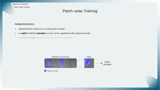 Patch-wise Training
Approccio Proposto
Patch
Anomala
Maschera di Anomalia Patch
Regione Anomala
Addestramento:
> Apprendimento basato su un training set di patch
> La patch è definita anomala se il suo centro appartiene alla regione anomala
> La patch normale presenta il suo centro privo di anomalie
Patch-wise Training
 