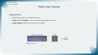 Patch-wise Training
Approccio Proposto
Maschera di Anomalia Patch
Patch
Normale
Regione Anomala
Addestramento:
> Apprendimento basato su un training set di patch
> La patch è definita anomala se il suo centro appartiene alla regione anomala
> La patch normale presenta il suo centro privo di anomalie
Patch-wise Training
 