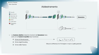 Approccio Proposto
Patch-Ganomaly
Generatore
Discriminatore
x
z
x'
z'
Reale
Generata
Kernel
Conv 2D
Conv Tran. 2D
Activation Map
Latent Vector
Classification
Output
Batch Norm. 2D
�푐� = � − �' 1
Misura la differenza tra l'immagine in input e quella generata
> La funzione obiettivo (objective function) del Generatore tiene
conto di tre funzioni di perdita (loss functions):
 Errore di Ricostruzione
 Errore degli Encoding
 Errore delle Feature
Addestramento
 