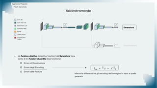 Approccio Proposto
Patch-Ganomaly
Generatore
Discriminatore
x
z
x'
z'
Reale
Generata
Kernel
Conv 2D
Conv Tran. 2D
Activation Map
Latent Vector
Classification
Output
Batch Norm. 2D
�푒푐 = � − �' 2
Misura la differenza tra gli encoding dell'immagine in input e quella
generata
> La funzione obiettivo (objective function) del Generatore tiene
conto di tre funzioni di perdita (loss functions):
 Errore di Ricostruzione
 Errore degli Encoding
 Errore delle Feature
Addestramento
 