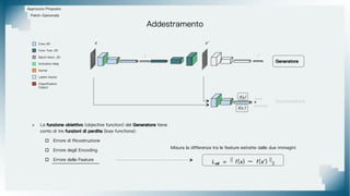 Approccio Proposto
Patch-Ganomaly
�푎� = �(�) − �(�') 2
Misura la differenza tra le feature estratte dalle due immagini
Kernel
Conv 2D
Conv Tran. 2D
Activation Map
Latent Vector
Classification
Output
Batch Norm. 2D
Generatore
Discriminatore
x
z
x'
z'
Reale
Generata
f(x)
f(x')
> La funzione obiettivo (objective function) del Generatore tiene
conto di tre funzioni di perdita (loss functions):
 Errore di Ricostruzione
 Errore degli Encoding
 Errore delle Feature
Addestramento
 
