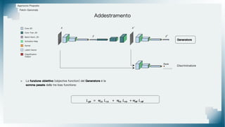 Approccio Proposto
Patch-Ganomaly
�푔푒 = �
푐� �푐� + �
푒푐 �푒푐 + �
푎� �푎�
> La funzione obiettivo (objective function) del Generatore è la
somma pesata delle tre loss functions:
Generatore
Discriminatore
x
z
x'
z'
Reale
Generata
Kernel
Conv 2D
Conv Tran. 2D
Activation Map
Latent Vector
Classification
Output
Batch Norm. 2D
Addestramento
 