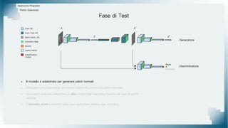Approccio Proposto
Patch-Ganomaly
> Il modello è addestrato per generare patch normali
> Una patch anomala tende ad essere ricostruita come una patch normale
> Una patch anomala determina un alto errore degli encoding rispetto al caso di patch
normali
> L'anomaly score è definito sulla base dell'errore relativo agli encoding
Generatore
Discriminatore
x
z
x'
z'
Reale
Generata
Kernel
Conv 2D
Conv Tran. 2D
Activation Map
Latent Vector
Classification
Output
Batch Norm. 2D
Fase di Test
 