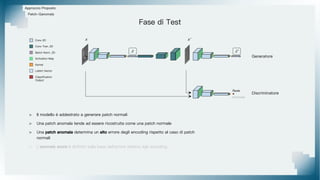 Approccio Proposto
Patch-Ganomaly
> Il modello è addestrato a generare patch normali
> Una patch anomala tende ad essere ricostruita come una patch normale
> Una patch anomala determina un alto errore degli encoding rispetto al caso di patch
normali
> L'anomaly score è definito sulla base dell'errore relativo agli encoding
Generatore
Discriminatore
x
z
x'
z'
Reale
Generata
Kernel
Conv 2D
Conv Tran. 2D
Activation Map
Latent Vector
Classification
Output
Batch Norm. 2D
Fase di Test
 