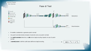 Approccio Proposto
Patch-Ganomaly
> Il modello è addestrato a generare patch normali
> Una patch anomala tende ad essere ricostruita come una patch normale
> Una patch anomala determina un alto errore degli encoding rispetto al caso di patch
normali
> L'anomaly score è definito sulla base dell'errore degli encoding
Generatore
Discriminatore
x
z
x'
z'
Reale
Generata
Kernel
Conv 2D
Conv Tran. 2D
Activation Map
Latent Vector
Classification
Output
Batch Norm. 2D
�(�) = � − �' 2
Fase di Test
 