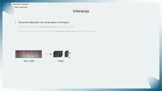 Approccio Proposto
Patch-Ganomaly
Inferenza
> Estrazione delle patch che compongono un'immagine
> Inferenza del modello Patch-Ganomaly sulle patch estratte
> Gli anomaly score delle patch formano l'anomaly score map associata all'immagine
256 x 1600 Patch
... ... ...
32
32
 