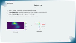 Approccio Proposto
Patch-Ganomaly
Inferenza
Anomaly
Score Map
> Valori di anomaly score elevati sono associati a pixel anomali
> La soglia di decisione definisce il confine tra uno score normale e uno score anomalo
> La fase di thresholding permette di ottenere questa soglia
> La soglia permette di discriminare i pixel normali da quelli anomali
Thresholding
Normale
Anomalia
Soglia
 