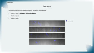 Dataset
Esperimenti
Si contraddistinguono tre tipologie di anomalie nel dataset:
> Difetti di tipo 1: sparsi e di piccole dimensioni
> Difetti di tipo 2
> Difetti di tipo 3
Pixel Anomali
 