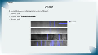 Dataset
Esperimenti
Si contraddistinguono tre tipologie di anomalie nel dataset:
> Difetti di tipo 1
> Difetti di tipo 2: forme geometriche lineari
> Difetti di tipo 3
Pixel Anomali
 
