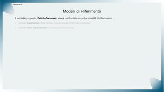 Esperimenti
Modelli di Riferimento
Il modello proposto, Patch-Ganomaly, viene confrontato con due modelli di riferimento:
> Modello Supervionato: Rete Neurale Convoluzionale (CNN) fully-connected
> Modello Semi-Supervisionato: Convolutional Autoencoder
 
