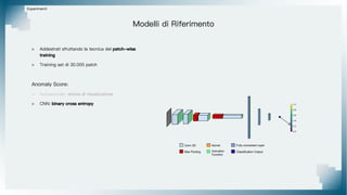 Esperimenti
Modelli di Riferimento
> Addestrati sfruttando la tecnica del patch-wise
training
> Training set di 30.000 patch
Anomaly Score:
> Autoencoder: errore di ricostruzione
> CNN: binary cross entropy
Kernel
Conv 2D
Max Pooling Activation
Function
Classification Output
Fully connected Layer
 