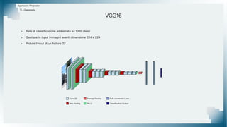 > Rete di classificazione addestrata su 1000 classi
> Gestisce in input immagini aventi dimensione 224 x 224
> Riduce l'input di un fattore 32
Approccio Proposto
VGG16
Average Pooling
Conv 2D
Max Pooling ReLU Classification Output
Fully connected Layer
TL-Ganomaly
 