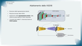 Approccio Proposto
Adattamento della VGG16
TL-Ganomaly
32 x 32 x 64
16 x 16 x 128
8 x 8 x 256
4 x 4 x 256
2 x 2 x 512
1 x 1 x 100
Generatore
Discriminatore
Reale
Generata
Decoder
Classficatore
VGG 16
Adattata
VGG 16
Adattata
TL-Ganomaly
VGG16 Adattata
> Estrazione della rappresentazione latente
> Riduzione dei layer della VGG16
> Adattamento della rappresentazione latente della
VGG16 al vettore latente di Patch-Ganomaly
> L'encoder del modello TL-Ganomaly diventa la
VGG16 adattata
 