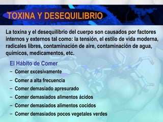 TOXINA Y DESEQUILIBRIO
La toxina y el desequilibrio del cuerpo son causados por factores
internos y externos tal como: la tensión, el estilo de vida moderna,
radicales libres, contaminación de aire, contaminación de agua,
químicos, medicamentos, etc.

El Hábito de Comer
– Comer excesivamente
– Comer a alta frecuencia
– Comer demasiado apresurado
– Comer demasiados alimentos ácidos
– Comer demasiados alimentos cocidos
– Comer demasiados pocos vegetales verdes

 