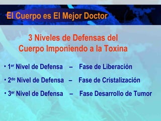 El Cuerpo es El Mejor Doctor
3 Niveles de Defensas del
Cuerpo Imponiendo a la Toxina
• 1er Nivel de Defensa – Fase de Liberación
• 2do Nivel de Defensa – Fase de Cristalización
• 3er Nivel de Defensa – Fase Desarrollo de Tumor

 