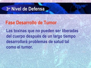 3er Nivel de Defensa

Fase Desarrollo de Tumor
Las toxinas que no pueden ser liberadas
del cuerpo después de un largo tiempo
desarrollará problemas de salud tal
como el tumor.

 