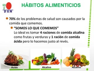  70% de los problemas de salud son causados por la
comida que comemos.
 “SOMOS LO QUE COMEMOS”
Lo ideal es tomar 4 raciones de comida alcalina
como frutas y verduras y 1 ración de comida
ácida pero lo hacemos justo al revés.
Ácido Alcalino Alcalino
HÁBITOS ALIMENTICIOS
 