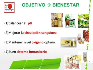 (1)Balancear el pH
(2)Mejorar la circulación sanguínea
(3)Mantener nivel oxígeno optimo
(4)Buen sistema inmunitario
OBJETIVO  BIENESTAR
 