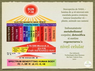 Imbunatateste
metabolismul
corpului, detoxifica
si sustine
regenerarea la
Descoperita de NASA –
lumina de 4-16 microni este
esentiala pentru cresterea
tuturor tesuturilor vii –
plante, animale sau oameni
nivel celular
Far-Infrared,
Technologies that Harness
the Sun, Valerie Free,
2001
 