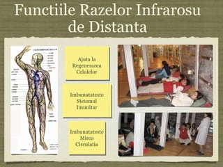 Functiile Razelor Infrarosu
de Distanta
Imbunatateste
Sistemul
Imunitar
Ajuta la
Regenerarea
Celulelor
Imbunatateste
Mirco
Circulatia
 