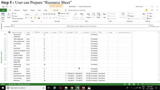Step 5 : User can Prepare “Resource Sheet”
 