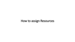 How to assign Resources
 