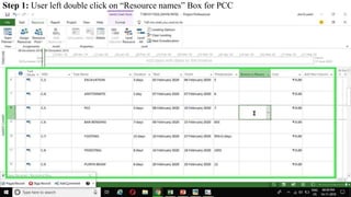 Step 1: User left double click on “Resource names” Box for PCC
 