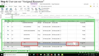 Step 4: User can see “Assigned Resources”
 
