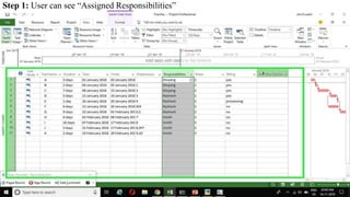 Step 1: User can see “Assigned Responsibilities”
 