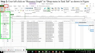 Step 2: User left click on “Resource Graph” in “Drop menu in Task Tab” as shown in Figure
 