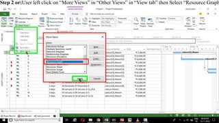 Step 2 or:User left click on “More Views” in “Other Views” in “View tab” then Select “Resource Graph
 