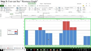 Step 3: User can See “ Resource Graph”
 