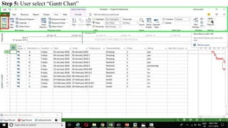 Step 5: User select “Gantt Chart”
 