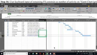 Step 16: User keyboard input of remaining FS constrain as number of activity on "Gantt Chart (grid
 