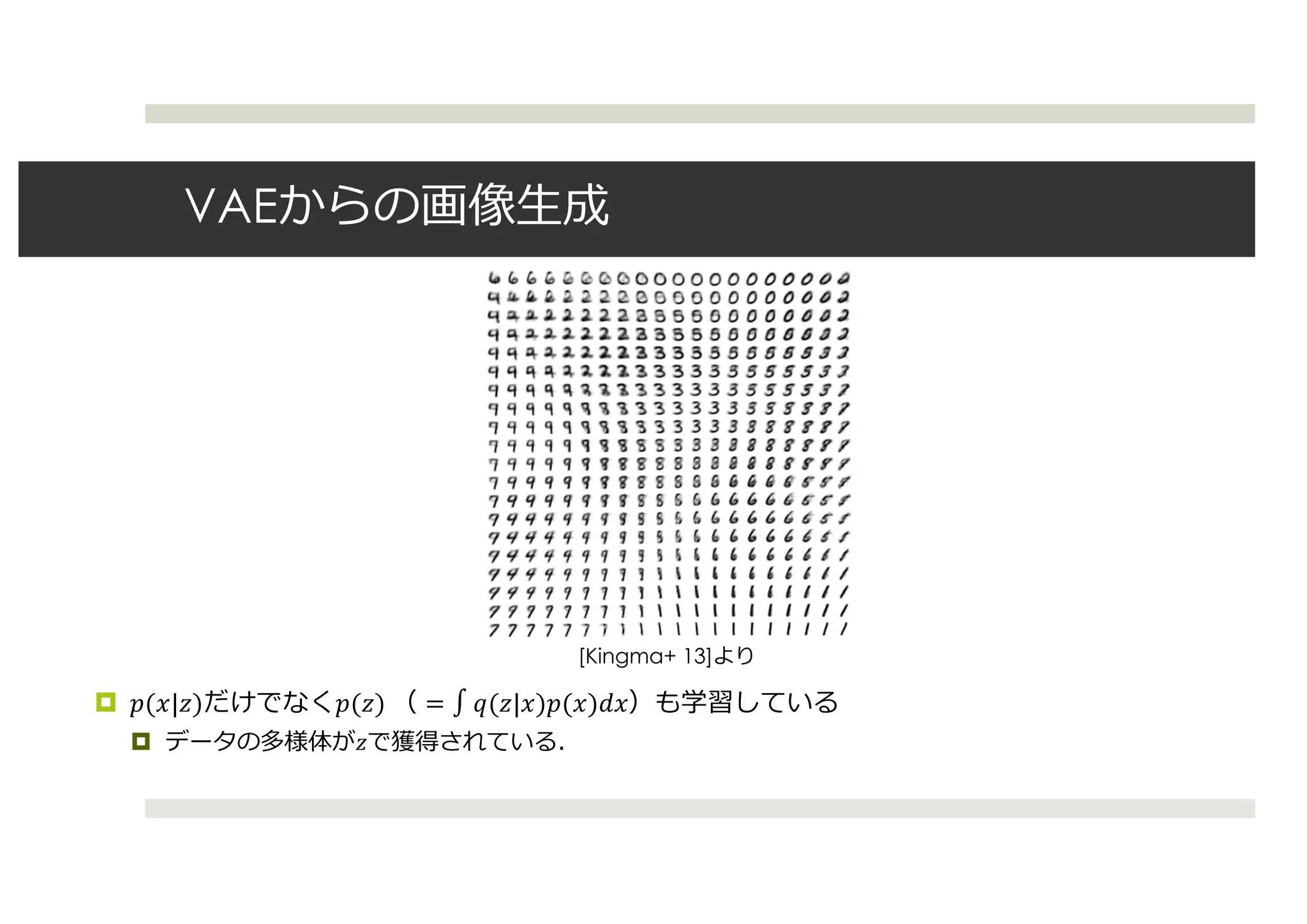 直感　英語版 宇佐見天彗(すばる)🐼PASSLABO (@sbr_usami) / X
