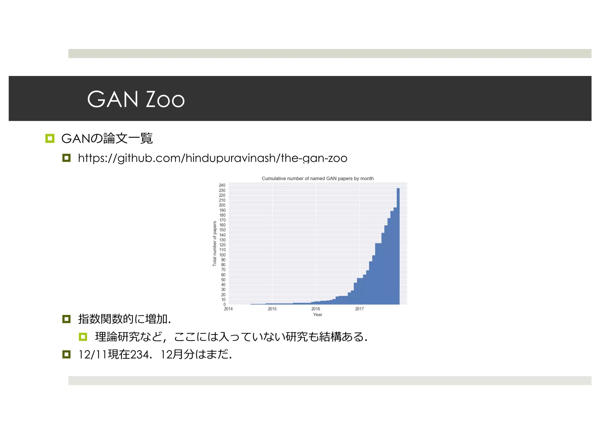 GAN（と強化学習との関係） | PDF