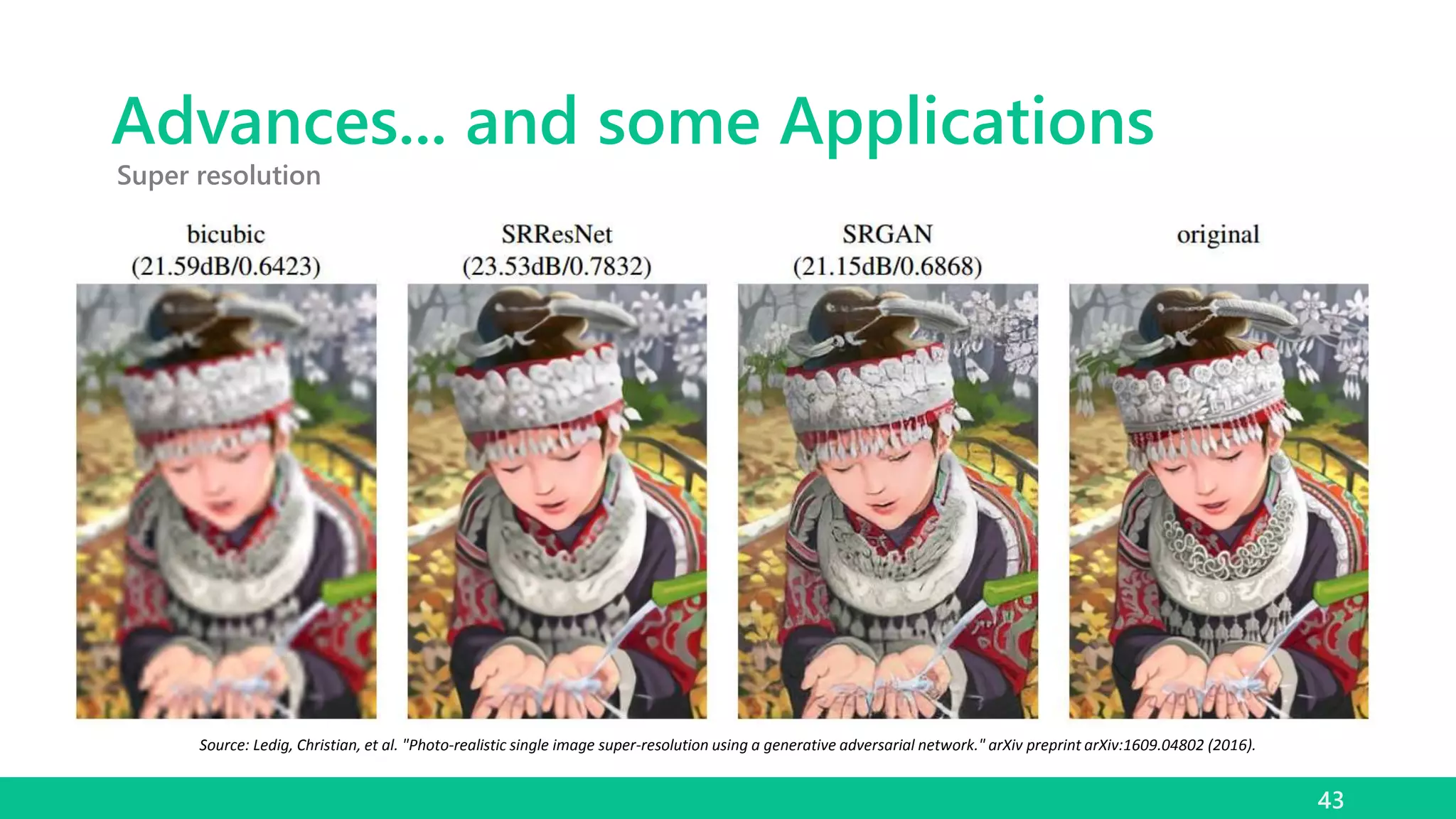 43
Source: Ledig, Christian, et al. "Photo-realistic single image super-resolution using a generative adversarial network." arXiv preprint arXiv:1609.04802 (2016).
Advances... and some Applications
Super resolution
 