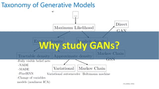 Application Gans Model GANs and Applications | PDF
