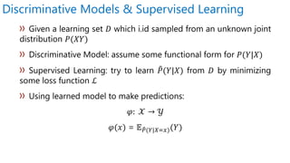 Application Gans Model GANs and Applications | PDF
