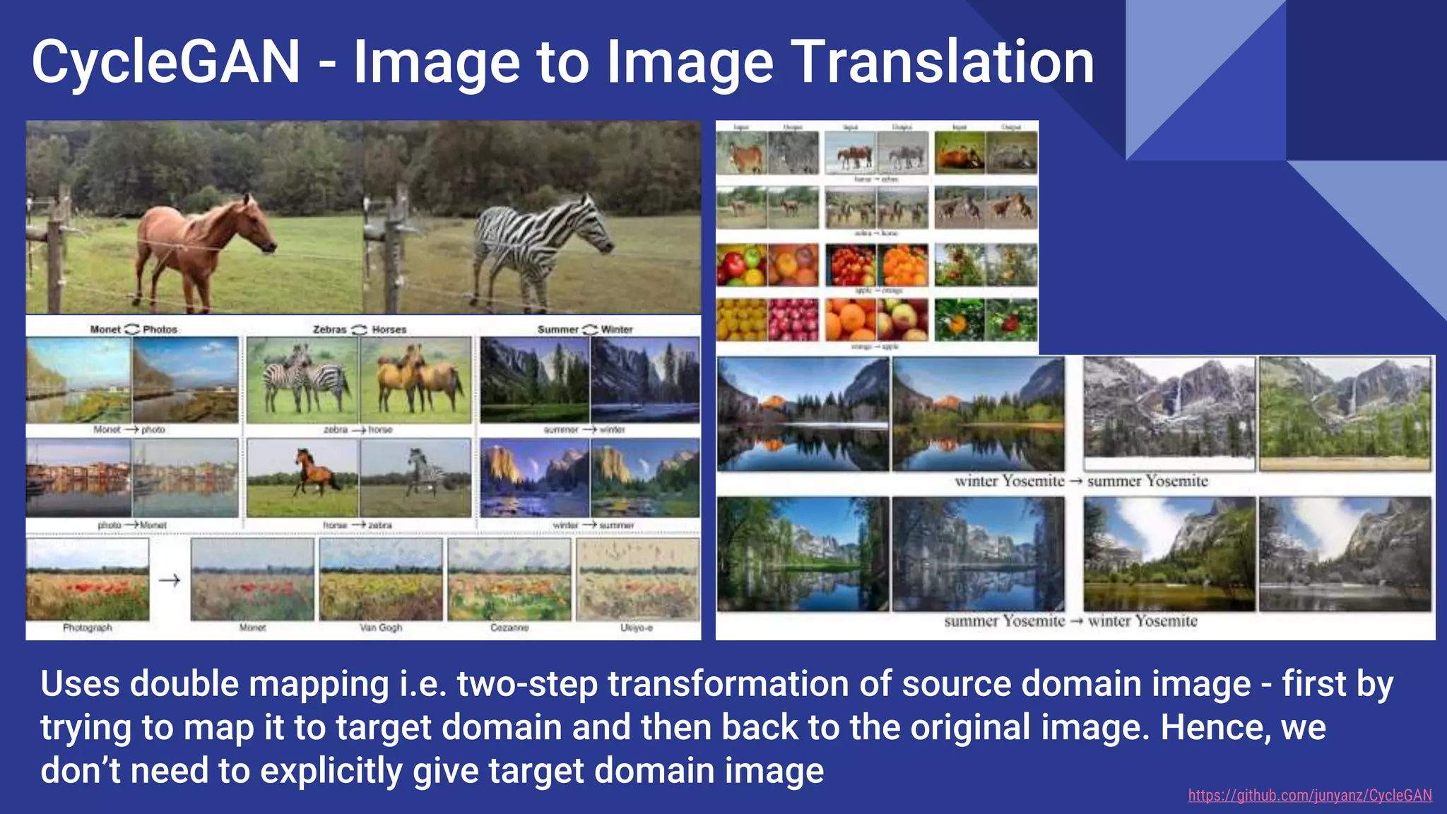 CycleGAN - Image to Image Translation
Uses double mapping i.e. two-step transformation of source domain image - first by
trying to map it to target domain and then back to the original image. Hence, we
don’t need to explicitly give target domain image https://github.com/junyanz/CycleGAN
 