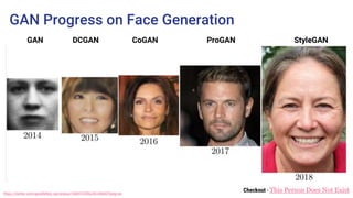 GAN Progress on Face Generation
GAN DCGAN CoGAN ProGAN StyleGAN
Checkout - This Person Does Not Existhttps://twitter.com/goodfellow_ian/status/1084973596236144640?lang=en
 