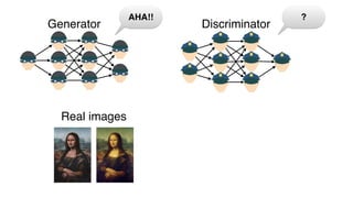 DiscriminatorGenerator
Real images
?AHA!!
 