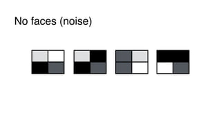No faces (noise)
 