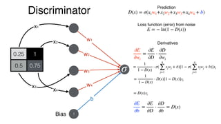 Discriminator
0.25 1
0.5 0.75
w1
w2
w4
w3
1
b
Bias
σ
x1
x2
x3
x4
∂E
∂wi
=
∂E
∂D
⋅
∂D
∂wi
Loss function (error) from noise
E = − ln(1 − D(x))
=
1
1 − D(x)
⋅ σ(
4
∑
j=1
xjwj + b)[1 − σ(
4
∑
j=1
xjwj + b)]xi
=
1
1 − D(x)
⋅ D(x)[1 − D(x)]xi
Derivatives
∂E
∂b
=
∂E
∂D
⋅
∂D
∂b
= D(x)
Prediction
D(x) = σ(x1w1+x2w2+x3w3+x4w4 + b)
= D(x)xi
 