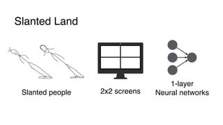 Slanted Land
Slanted people 2x2 screens
1-layer
Neural networks
 