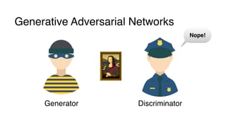 Generative Adversarial Networks
DiscriminatorGenerator
Nope!
 